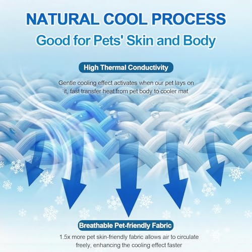 Dog Cooling Mat Q-MAX>0.5 Self-Cooling Mat for Dogs Crate Pad for Dogr, 2-in-1 Long-Lasting Cool Mats and Soft Kennel Pad for Dogs, Easy Washable Mat