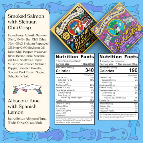 Fishwife Starter 7-Pack (Variety of Tinned Seafood including Smoked Salmon, Rainbow Trout, Sardines, Tuna & More!) | Gluten Free, High Protein, Omega-3s | Hand-Packed