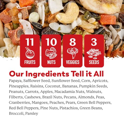 Dr. Harvey's Perfect Parrot Blend - Natural Food for Large Parrots (5 pounds)