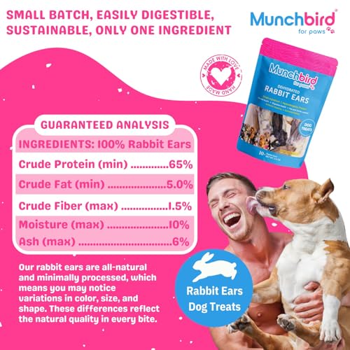 Munchbird Dehydrated Rabbit Ears 100g (3.5 oz) 12-15 pcs for Dogs, European Furry Rabbit Ear Natural Fiber for Pets, Rawhide Free Alternative to Pig Ears Dog Treats, Ear Size Varies