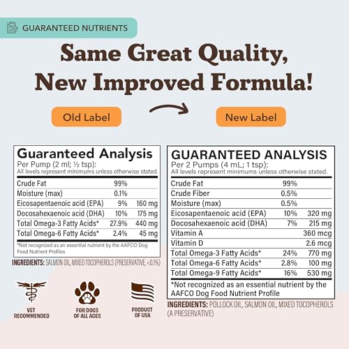Natural Dog Company Wild Alaskan Salmon Oil Formula with Omega 3, Fish Oil for Dogs Supplement, Skin & Coat Dog Oil, Itchy Relief, Immune Support for Joints & Heart, Liquid Food Topper, 16 oz.