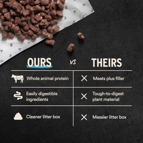 Vital Essentials Freeze Dried Cat Food, Raw Rabbit Crunchy Mini Nibs | Complete Meal or Topper | 96% Rabbit, Organs & Bone | Limited Ingredient, High Protein, Grain Free Dry Cat Food | 12 oz Bag