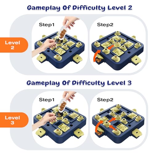 KADTC Dog Chess Puzzle Toy, Large Size, 3 Levels of Step-by-Step Challenge Beginner to Advanced Slow Feeder & Mental Stimulation for Smart Dogs Enrichment Toys