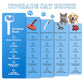Pet Steam Brush for Dog & Cat - 3-in-1 Steam Grooming Brush for Shedding & Hair Removal - Self Cleaning Spray Comb with Mist for Long Haired Pets - Includes 1*Waterless Shampoo, Blue.