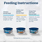 Blue Buffalo Tastefuls Wet Cat Food Paté Variety Pack, Made with Natural Ingredients, Chicken, Turkey & Chicken, Ocean Fish & Tuna Entrées, 5.5-oz Cans (24 Count, 8 of Each)