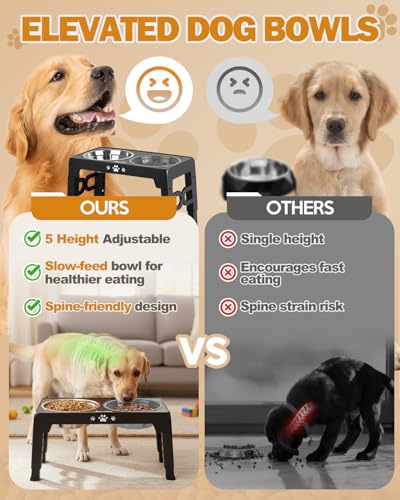 Jovrun Elevated Dog Bowls for Small Medium Large Size Dogs, Non-Slip Dog Feeder with 2 Food Water Bowls, 2-5 Heights Adjustable Raised Bowls Stand