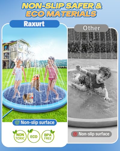 Raxurt Non-Slip Splash Pad for Kids and Dog, 67'' Splash Pad Thicken 0.58mm for Kids Ages 4-8 Toddler Baby Splash Sprinkler Pad Dog Pool Summer