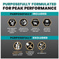 VICTOR Super Premium Dog Food – Hi-Pro Plus Dry Kibble – High Protein Dog Food with 30% Protein – Beef, Chicken, Pork, Fish Meals, Gluten Free - for