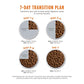 Instinct Limited Ingredient Diet, Natural Dry Cat Food, Grain Free Recipe - Real Rabbit, 4.5 lb. Bag