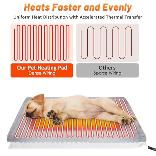 Cat Heating Pad, Waterproof Heated Cat Dog Bed with Adjustable Temperature & Timer, Electric Pet Mat for Indoor Cats Dogs, Chew Resistant Steel Cord（Small: 18"x16" Gray）