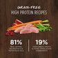 Instinct Original Dry Cat Food, Raw Coated Kibble, High Protein, Grain Free Recipe - Real Chicken, 11 lb. Bag