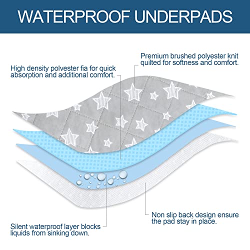 Waterproof Bed Pads Washable 34" x 36" (2 Pack), Absorbent Chuck Pads Non Slip for Incontinence, Washable Pee Pads for Dogs, Waterproof Mattress Protector for Seniors, Bedwetting Kids, Hospitals, Pets