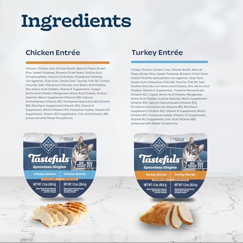 Blue Buffalo Tastefuls Spoonless Singles Variety Pack, Wet Cat Food Paté, 2.6-oz. Twin-Pack Trays, Chicken & Turkey Entreé (12 Count)