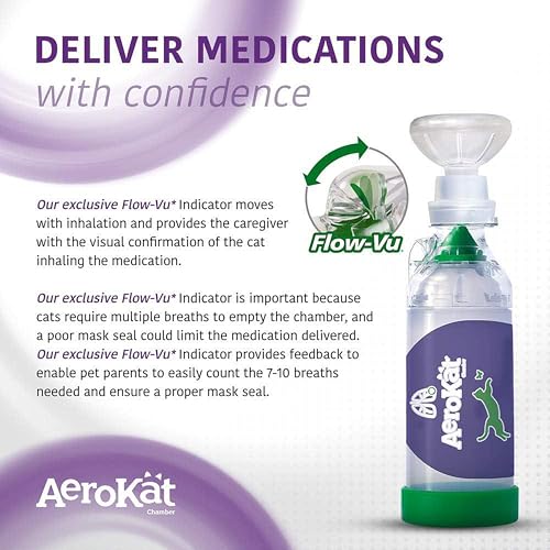 The Original AeroKat Feline Aerosol Chamber Inhaler Spacer for Cats and Kittens with Exclusive Flow-Vu Indicator