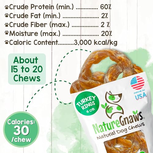Nature Gnaws USA Turkey Tendon Rings for Dogs (8oz) - Delicious Grain Free Reward Snack for Small, Medium & Large Breeds - Premium Natural Dog Chew