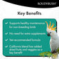 RoudyBush California Blend Pellets for Birds - Scientifically Formulated Bird Feed - Bird Food Pellets w/Dried Fruits, Vegetables & More - Nutritious & Healthy Feed for Birds (Mini, 44oz)