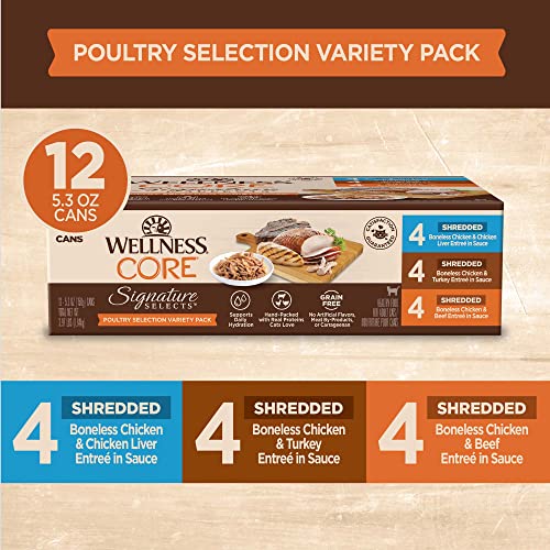 Wellness CORE Signature Selects Shredded Adult Wet Cat Food, Natural, Protein-Rich, Grain Free, 5.3 Ounce, 12 Pack (Poultry Variety Pack)