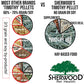 Sherwood Pet Health Adult Rabbit Food Timothy Hay Pellet 4.5 lbs. Hay-Based, Grain-Free, Soy-Free for Better Digestion