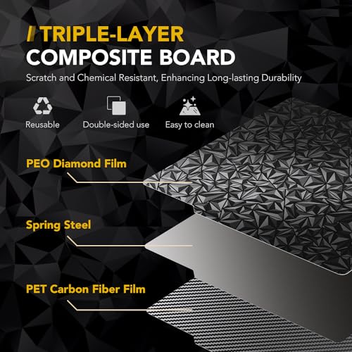 3D Printer Build Plate for Bambu Lab X1 X1C X1E P1P P1S A1, 3D Printer Accessories PET+PEO Dual Texture 257x257mm, Flexible Spring Steel Hot Bed Platform Sheet