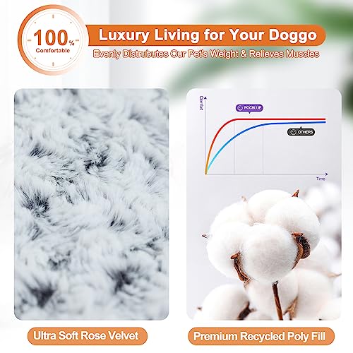 POCBLUE Deluxe Washable Dog Bed for Large Dogs Dog Crate Mat 35 Inch Comfy Fluffy Kennel Pad Anti-Slip for Dogs Up to 60 lbs, 35" x 23", Grey