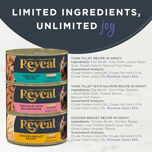 Reveal Natural Wet Canned Cat Food, Limited and Natural Ingredients, Grain Free, High Protein with No Artificial Additives, Fish and Chicken Variety in Gravy, (12 x 2.47 oz Cans)