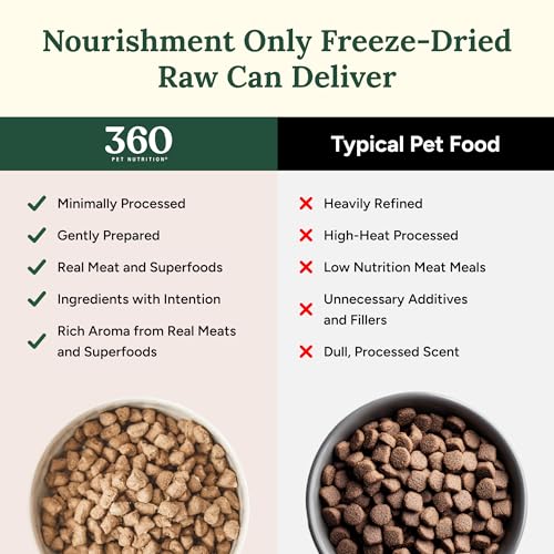 360 Pet Nutrition Freeze-Dried Raw Dog Food – Chicken Recipe with Liver & Organs, High Protein, Omega-3s, Fruits, Veggies & Superfoods, Grain-Free