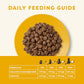 Applaws Complete Dry Cat Food, Grain-Free, Limited Ingredient with Added Vitamins & Minerals, Protein, Supports Digestion, Chicken & Turkey (4 Pound Bag)
