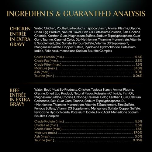 Sheba Gravy Indulgence Adult Wet Cat Food Beef and Chicken Entree in Extra Gravy Variety Pack, 2.6 oz. Twin-Pack Trays (12 Count, 24 Servings) (Pack of 2)