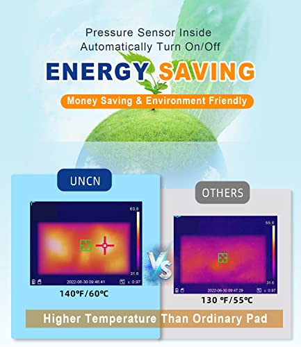 uncn Dog Cat Heating Pad Pressure Activated 18 X 22 Pet Heat Pack Automatic Electric Heated Bed Mat for Indoor Warming Pad Chew Resistant Cord, Adjustable Temperature Waterproof Washable