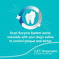 C.E.T. Oral Hygiene Chews for Dogs (Large / 30 count)