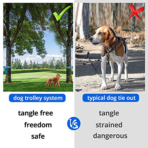 Dog Tie Out Cable for Camping - 50ft/70ft/100ft Portable Reflective Overhead Trolley System for Dogs up to 300lbs - Dog Lead for Yard Camping | Parks