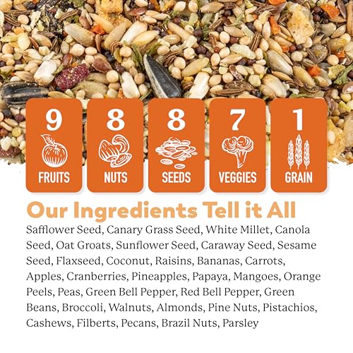Dr. Harvey's Colossal Cockatiel Blend, All Natural Daily Food for Cockatiels (4 pounds)