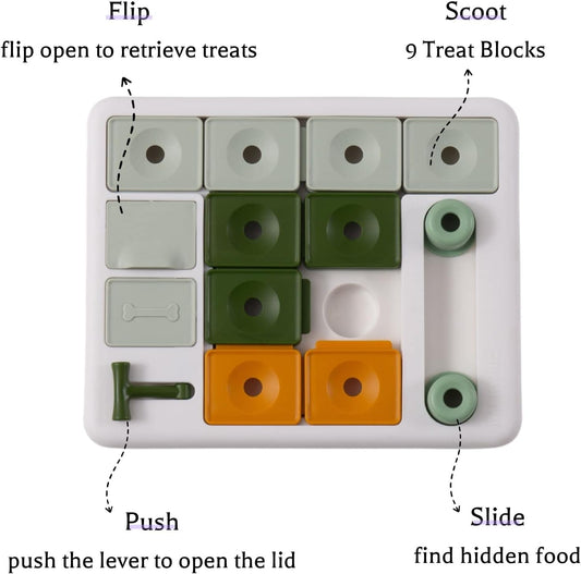 Dog Puzzle Toy 3 Levels, Mental stimulating for Boredom and Smart Dogs, Treat Puzzle for All Breeds Dog