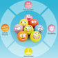 HDSX Squeaky Dog Toys Soft Latex Rubber Squeaky Dog Balls for Puppy Small Pet Dogs (8 Pack) (Round Balls)