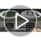 Bird Bath Copper Disk & Maintenance Set, 2 Hammered Style 0.8mm, 99.9% Pure Copper Plate, Rustic Birdbath Accessories for Bowl and Fountain, Supports Easy Maintenance, Safe for Birds