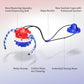 Interactive Dog Toys Aggressive Chewer Suction Cup Tug of War, Indestructible Puzzle Toys & Treat Dispensing Ball for Dog Enrichment