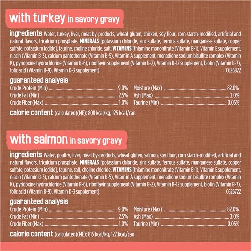 Purina Friskies Extra Gravy Wet Cat Food Chunky 24ct Variety Pack (With Chicken, Turkey, Salmon, Beef) - (Pack of 24) 5.5 oz. Cans