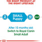 Royal Canin Size Health Nutrition Small Puppy Dry Dog Food, 4 lb Bag
