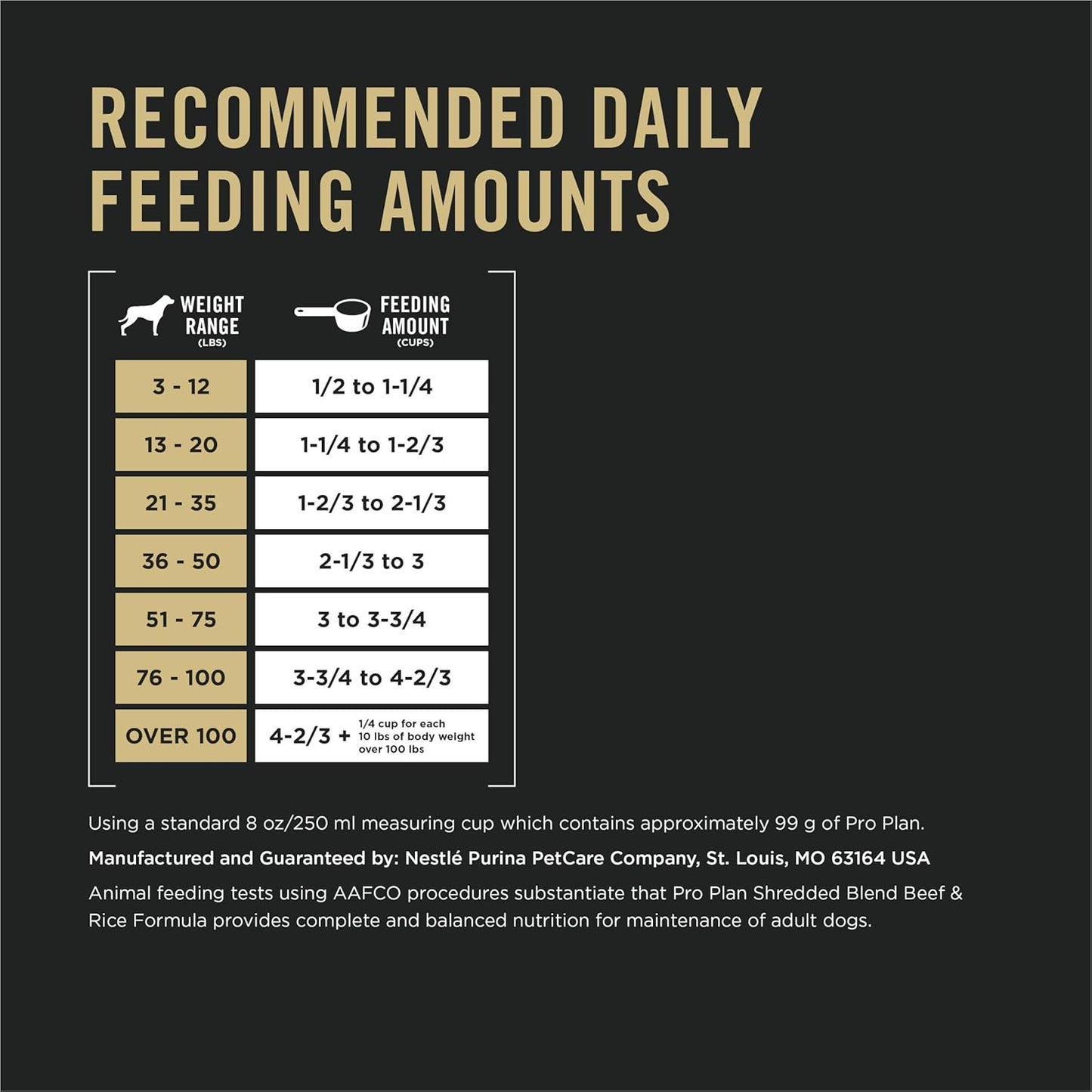 Purina Pro Plan Complete Essentials Shredded Blend Beef and Rice Dog Food Dry Formula with Probiotics for Dogs - 35 lb. Bag