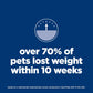 Hill's Science Diet Adult Perfect Weight Dry Dog Food, Chicken & Brown Rice, 25 lb. Bag