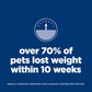 Hill's Science Diet Adult Perfect Weight Small & Mini Dry Dog Food, Chicken, 4 lb. Bag