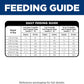 Hill's Science Diet Puppy Small & Mini Breeds Dry Dog Food, Chicken & Brown Rice, 4.5 lb. Bag