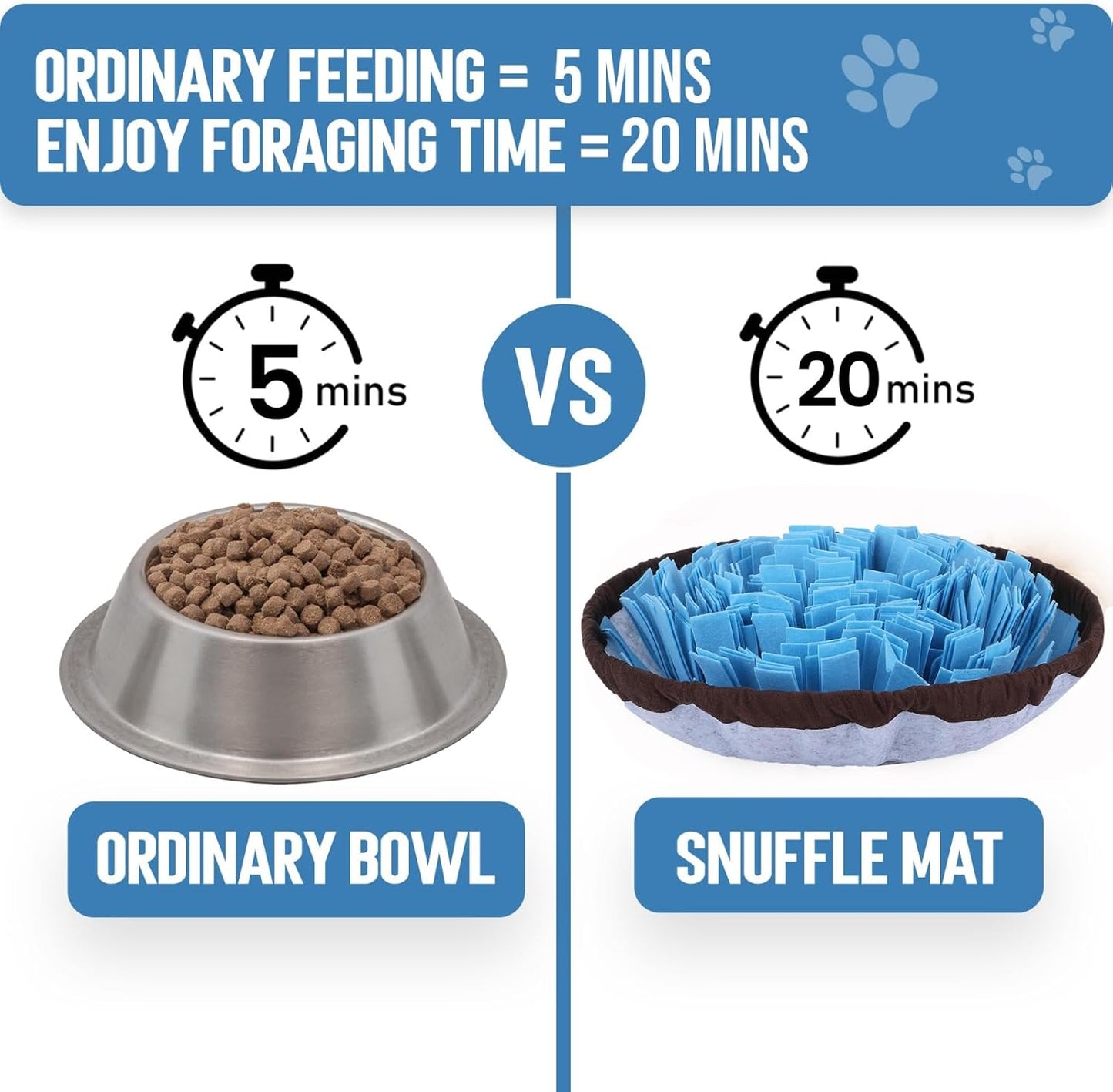 PET ARENA Snuffle Mat for Dogs - Adjustable Interactive Puzzle Toy for Large & Small Breed Slow Feeder for Mental Stimulation & Stress Relief Encourages Natural Foraging Ideal for Indoor & Outdoor Use