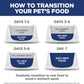 Hill's Science Diet Small & Mini, Adult 1-6, Small & Mini Breeds Premium Nutrition, Dry Dog Food, Chicken & Brown Rice, 4.5 lb Bag