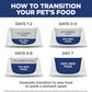 Hill's Science Diet Puppy Small & Mini Breeds Dry Dog Food, Chicken & Brown Rice, 4.5 lb. Bag