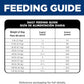 Hill's Science Diet Sensitive Stomach & Skin, Adult 1-6, Stomach & Skin Sensitivity Support, Small Kibble, Dry Dog Food, Chicken Recipe, 4 lb Bag