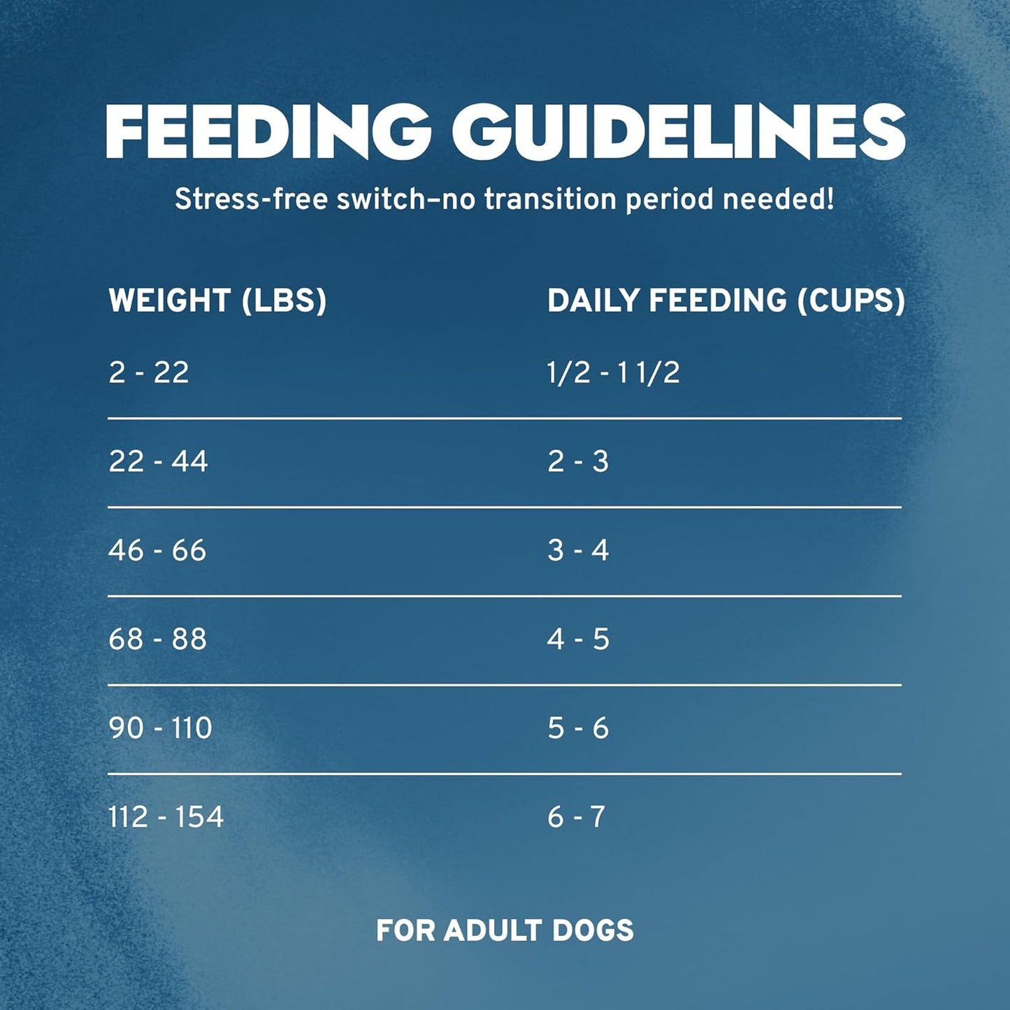 Forza10 - Dog Food, Limited Ingredient Dog Food with Omega‑3, Non-GMO, Dry Food for Kidney Support, Made in Italy (8.8 lb)