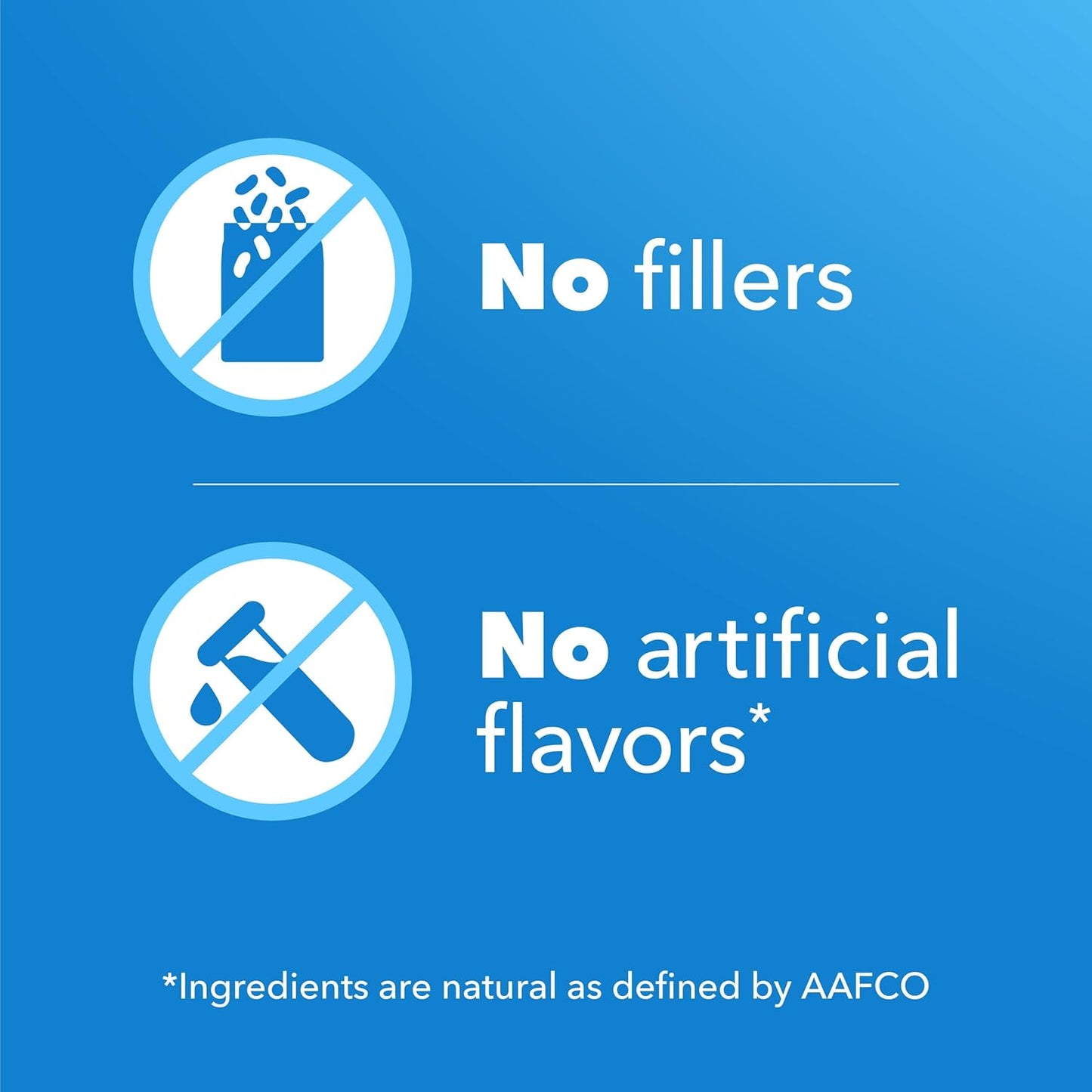 IAMS Proactive Health, Dry Dog Food, Adult Dog Food Dry Recipe for Healthy Weight, with Chicken, 29.1 Lb. Bag