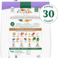 Nutro Ultra Adult Dry Dog Food with a Trio of Proteins from Chicken, Lamb and Salmon, 30 lb Bag