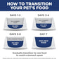 Hill's Science Diet Sensitive Stomach & Skin, Adult 1-6, Stomach & Skin Sensitivity Support, Small Kibble, Dry Dog Food, Chicken Recipe, 4 lb Bag